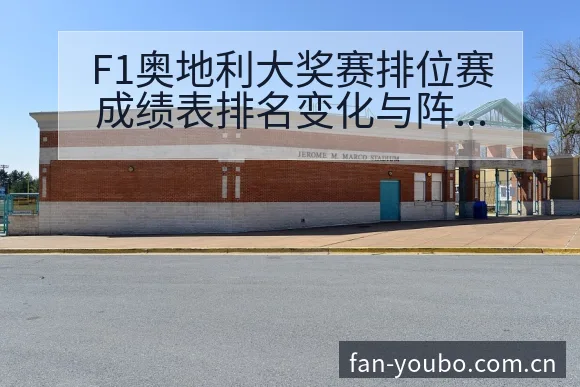 F1奥地利大奖赛排位赛成绩表排名变化与阵容影响分析 - 友博体育